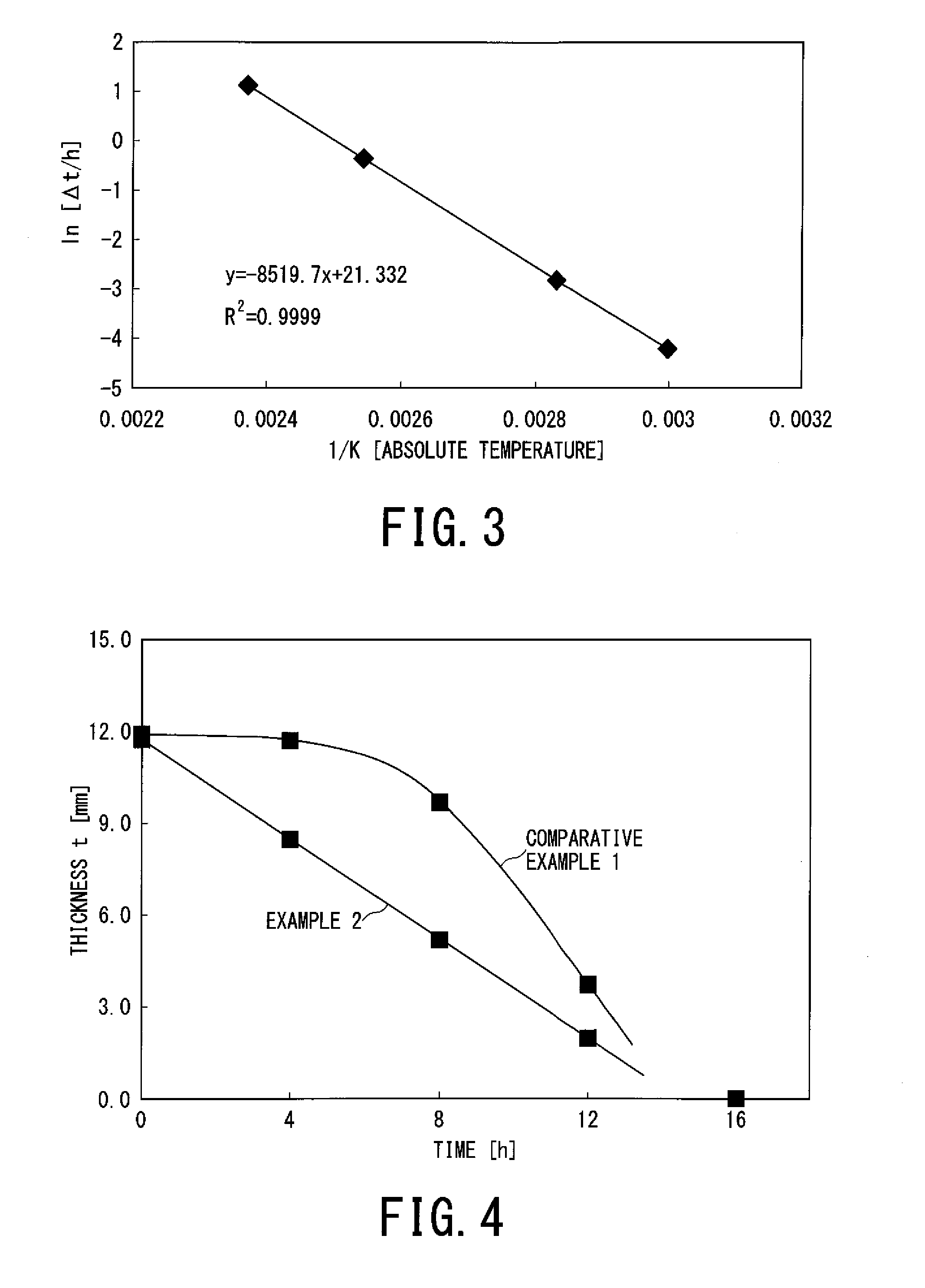 Member for  hydrocarbon resource collection downhole tool