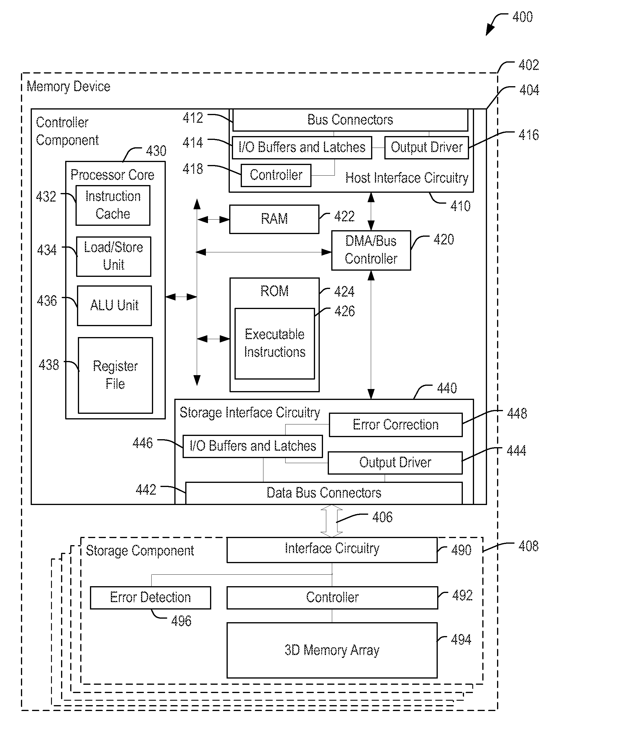 Three dimensional (3D) memory including error detection circuitry