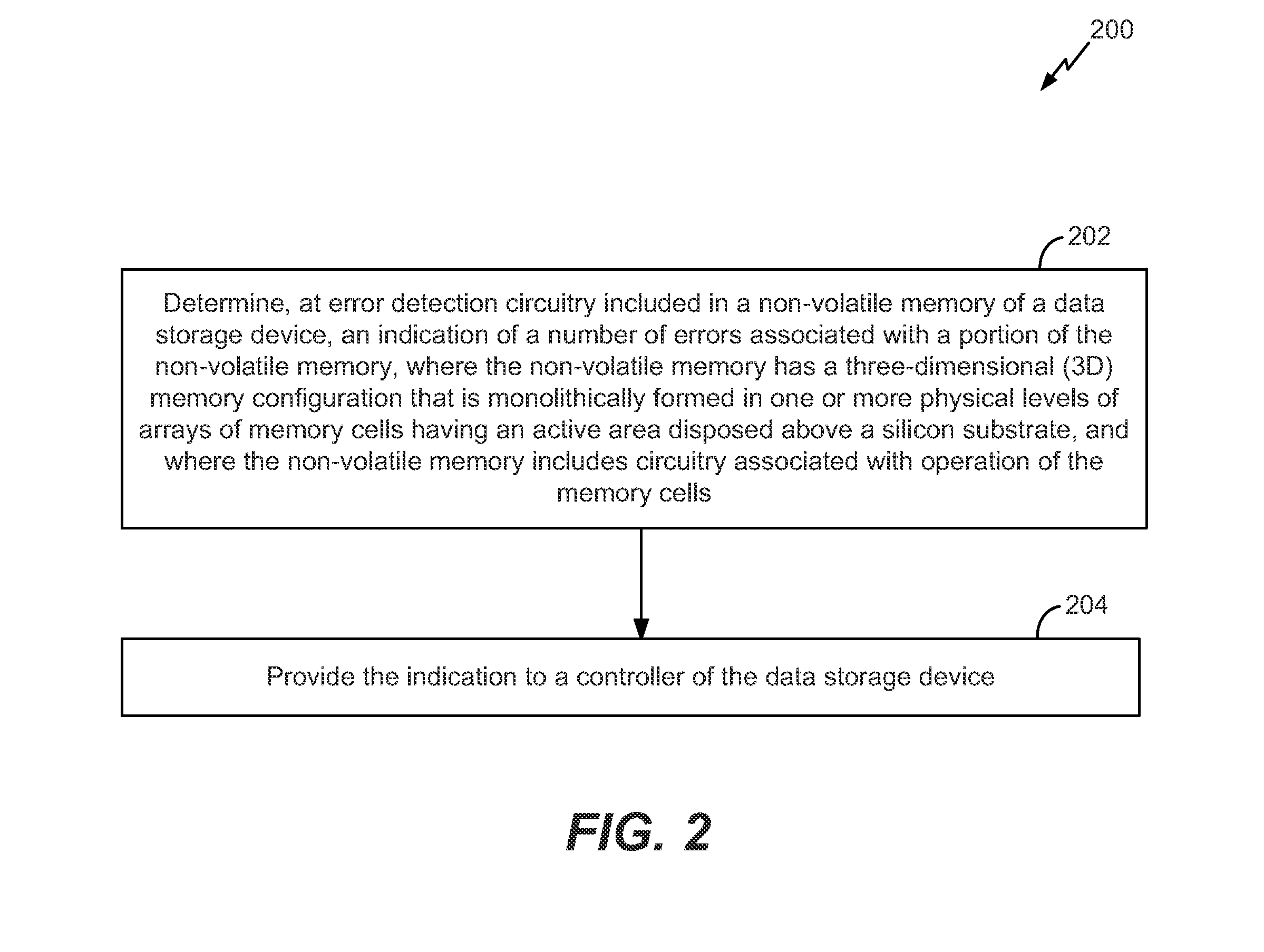 Three dimensional (3D) memory including error detection circuitry