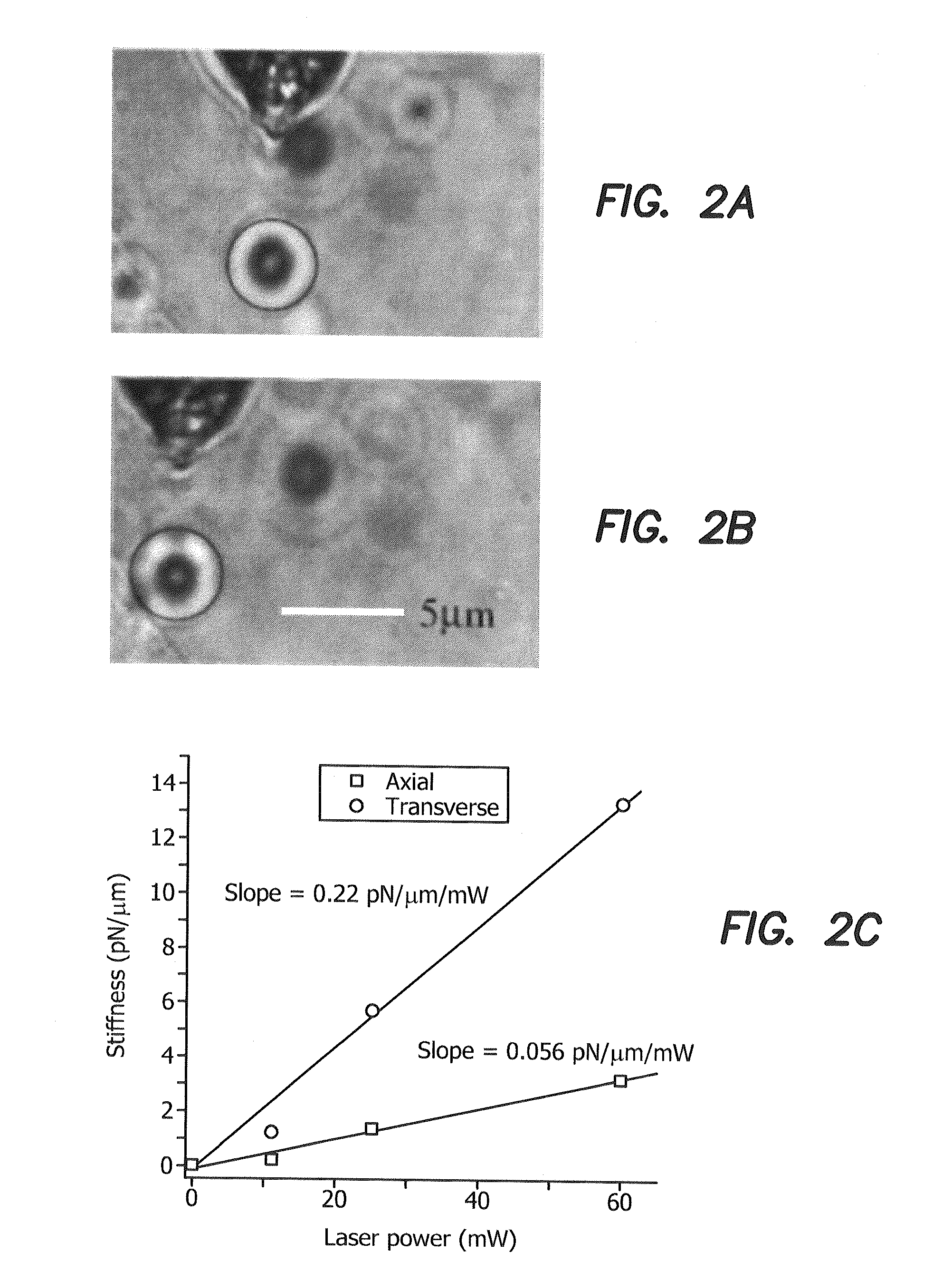 Apparatus and method for micromanipulation of microscale objects using laser light delivered through a single optical fiber and axicon lens