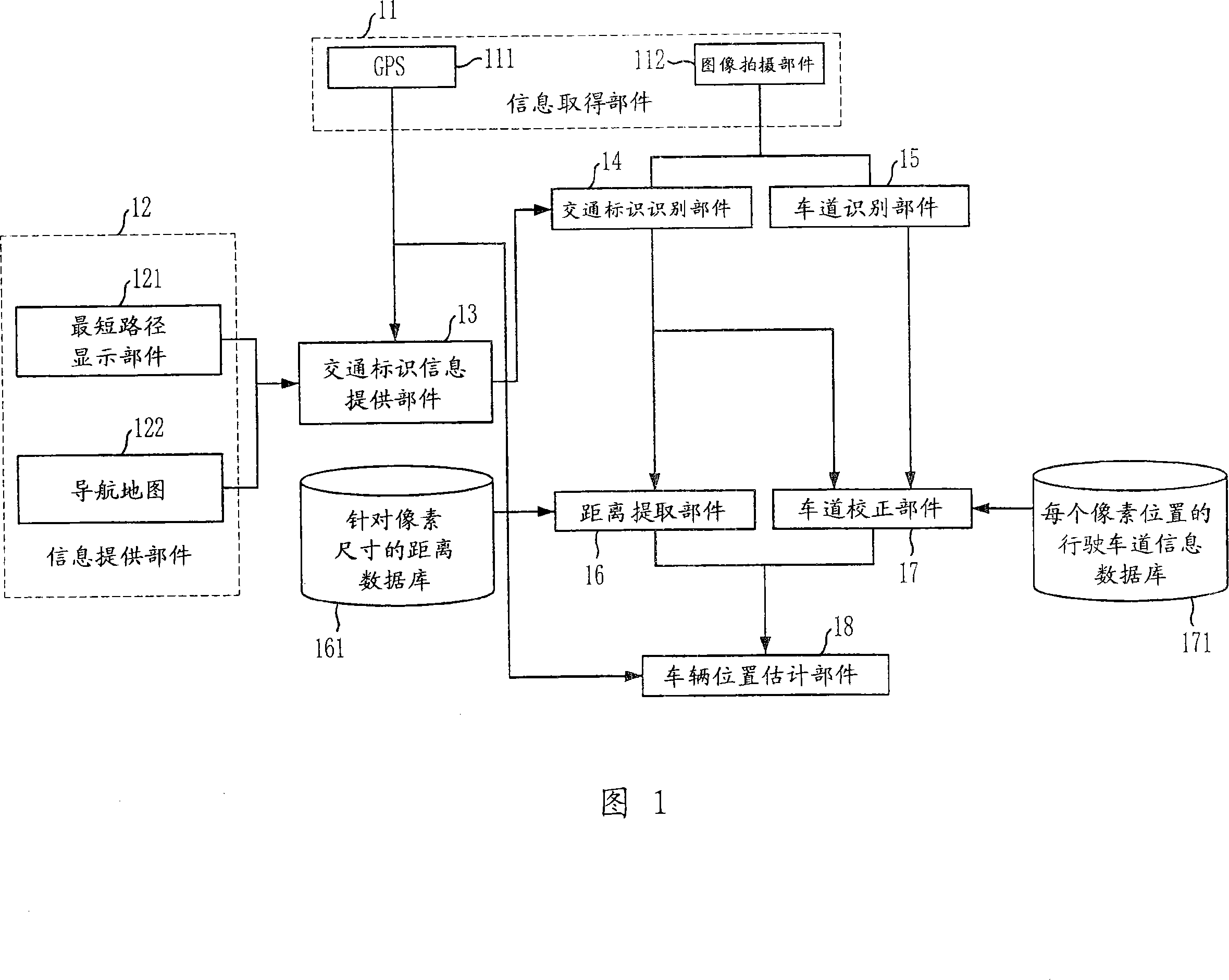 Vehicle position estimation device and its method