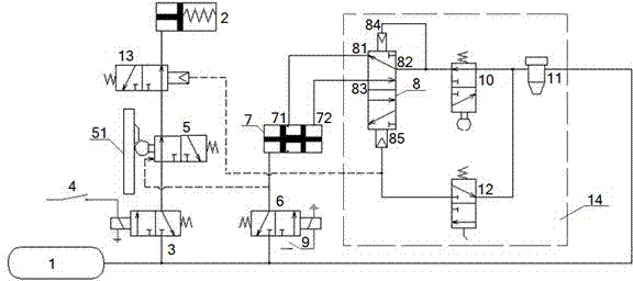 Air control system for power take-off with single-h control and its application method