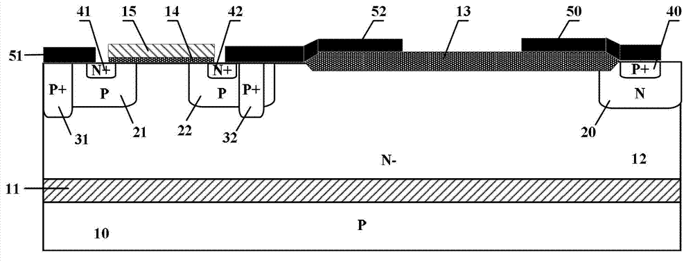 SOI-LIGBT (Silicon on Insulator-Lateral Insulated-Gate Bipolar Transistor) device based on double channel structure