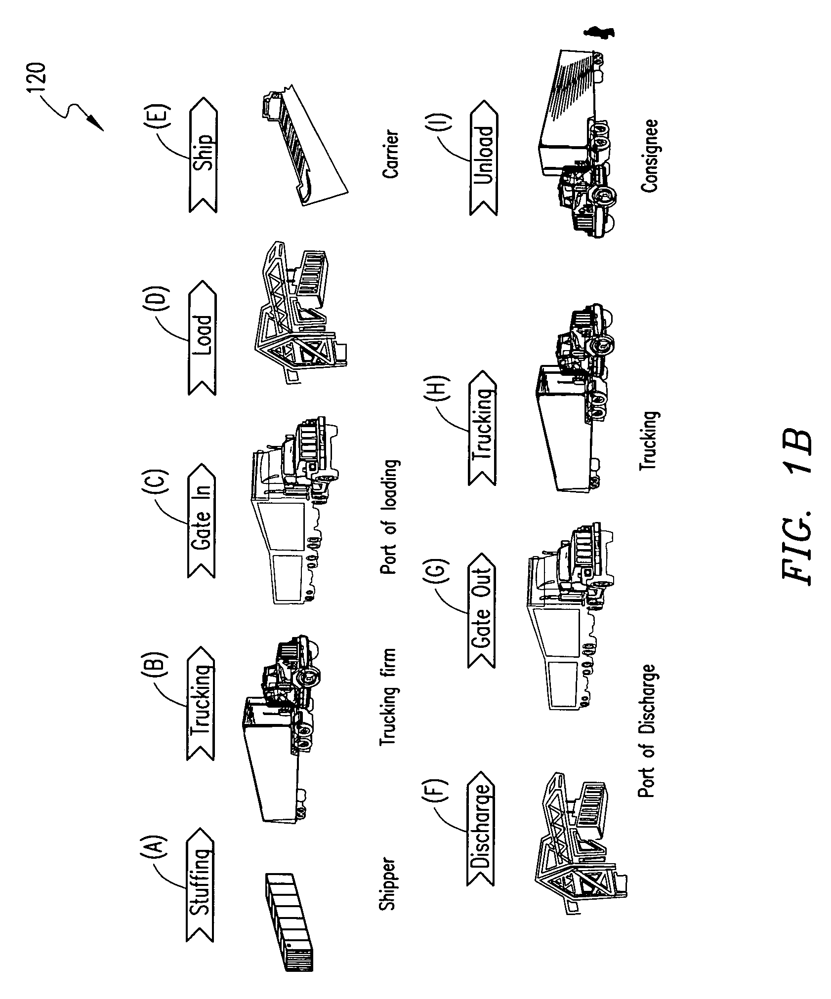 Method and system for arming a multi-layered security system