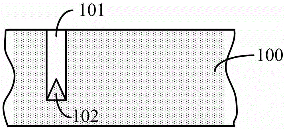 Multilayer dielectric etching method