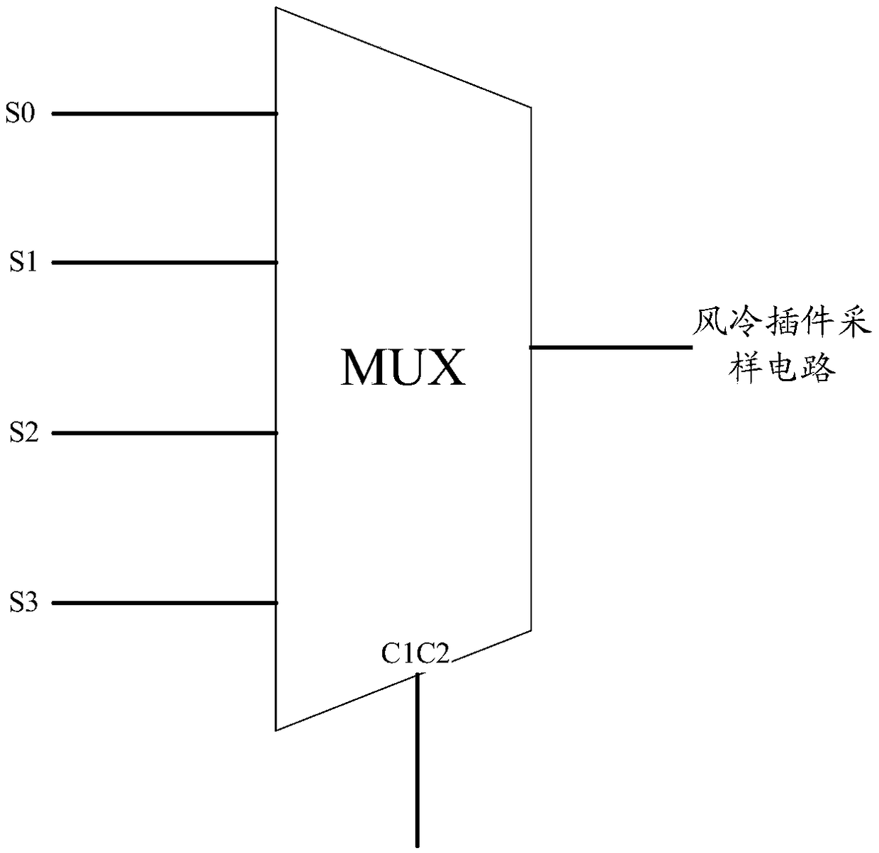 System and method for automatic fault repair of transformer cooler intelligent control device