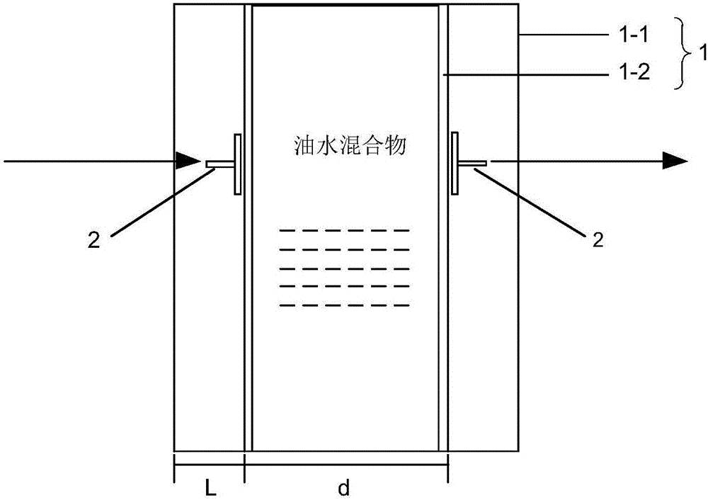 Sensor for measuring water content of oil water