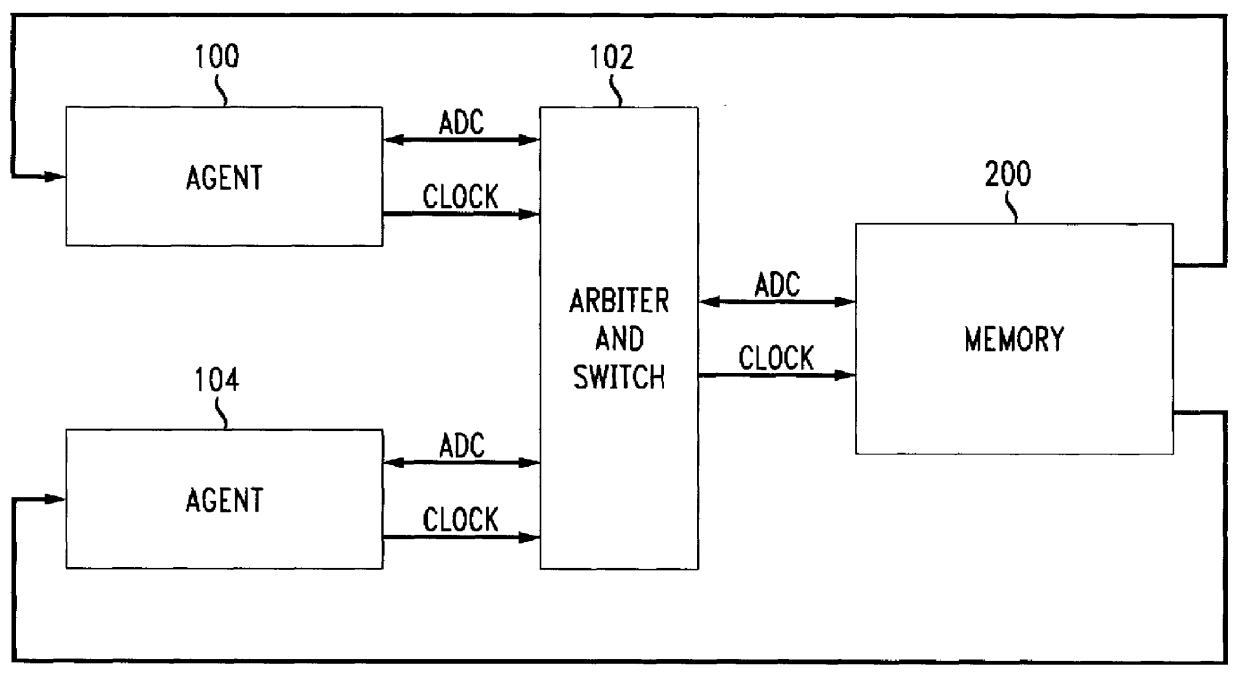 Minimum refractory period in a multiple agent resource sharing environment