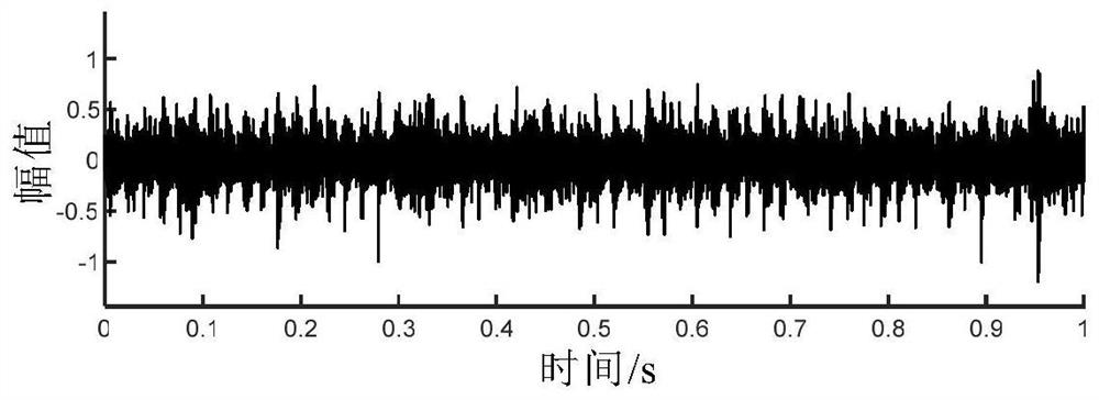 Ternary Binary Fractal Wavelet Sparse Diagnosis Method for Rolling Bearing Faults