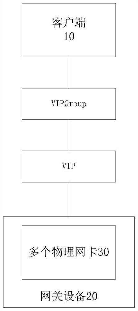 Distributed storage system and its path switching method