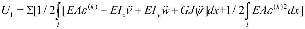 High-precision dynamic modeling method for spatial large-scale rigid-flexible coupling system