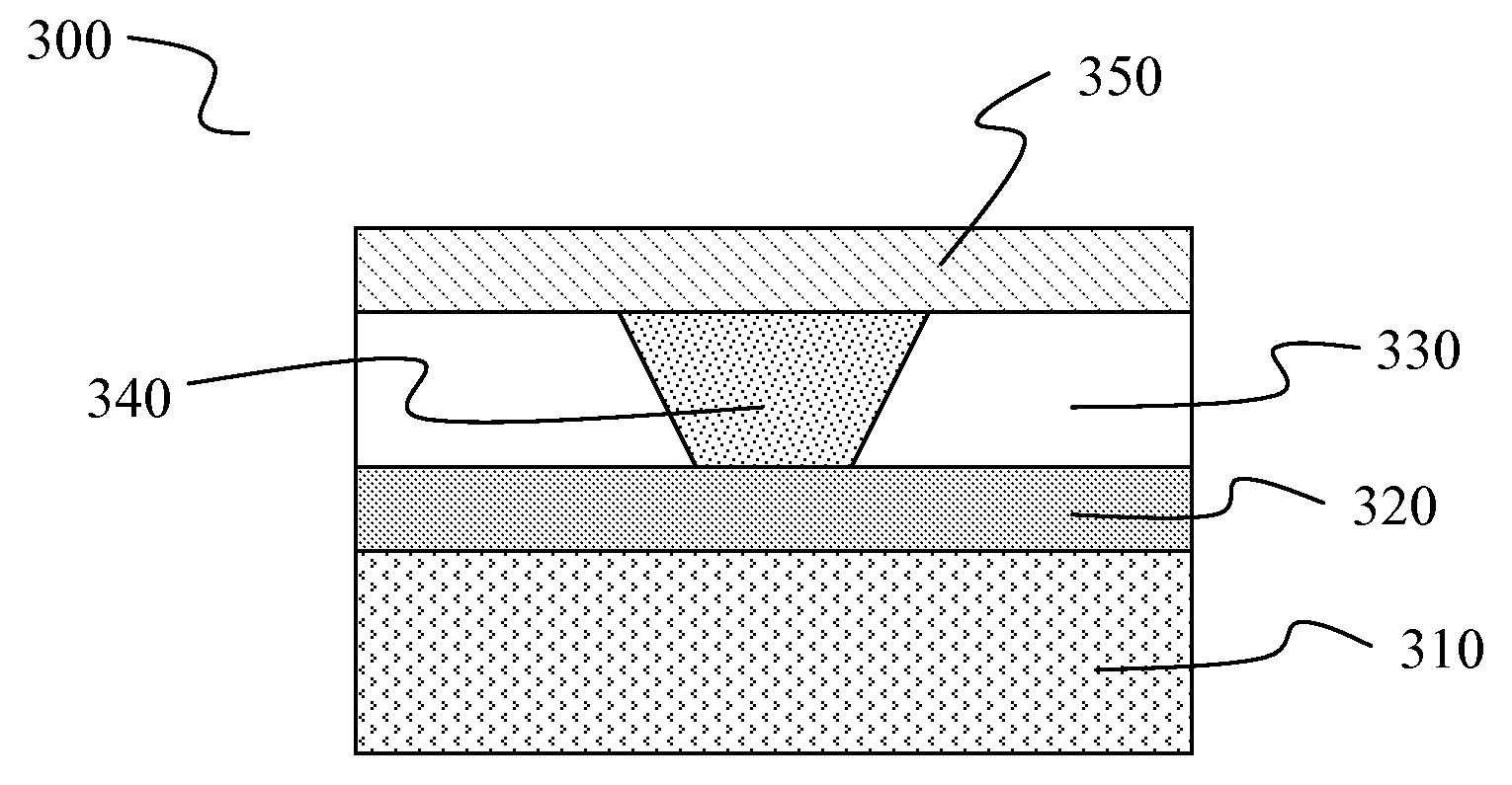 High Margin Multilevel Phase-Change Memory via Pulse Width Programming