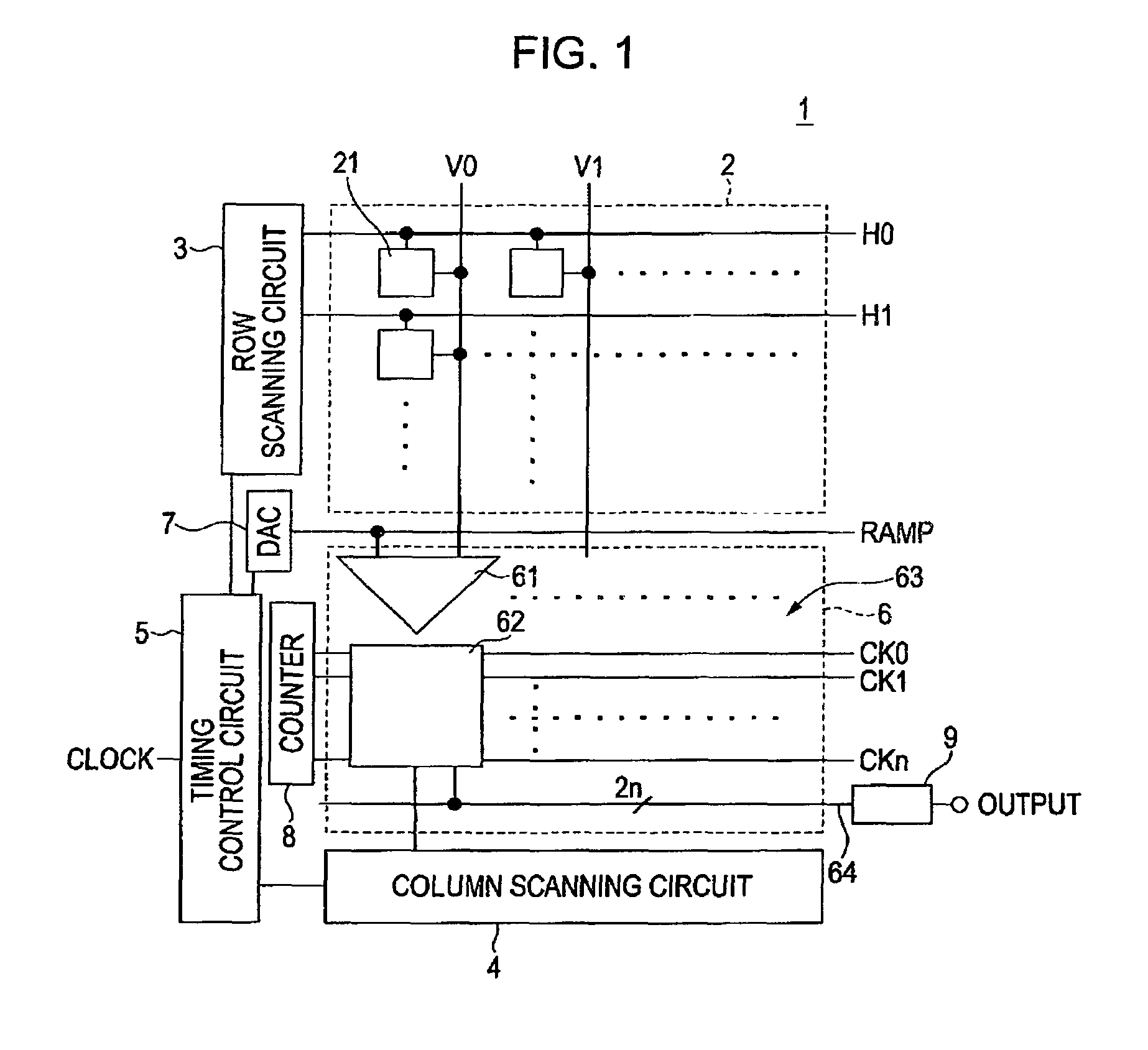 Solid state imaging device having built in signal transfer test circuitry