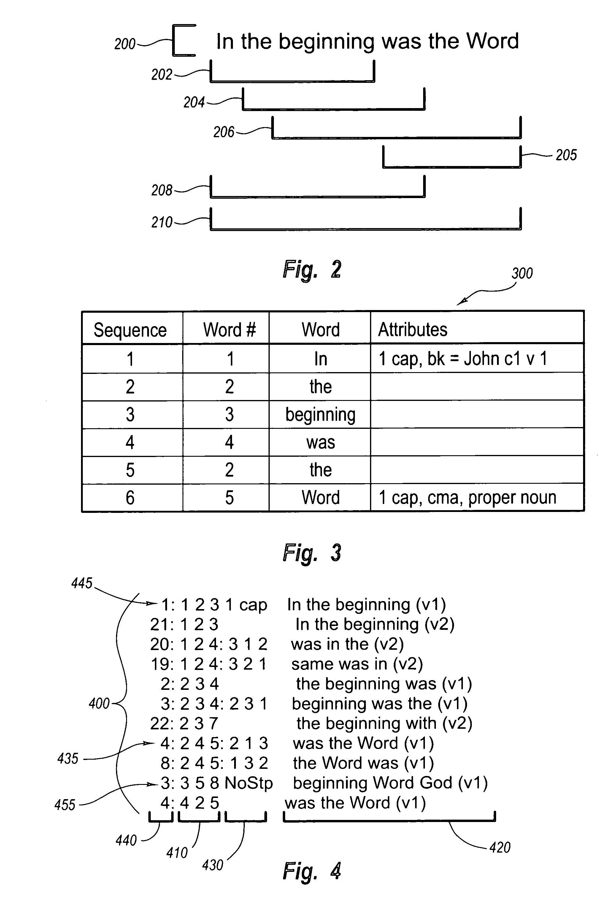 Pattern index