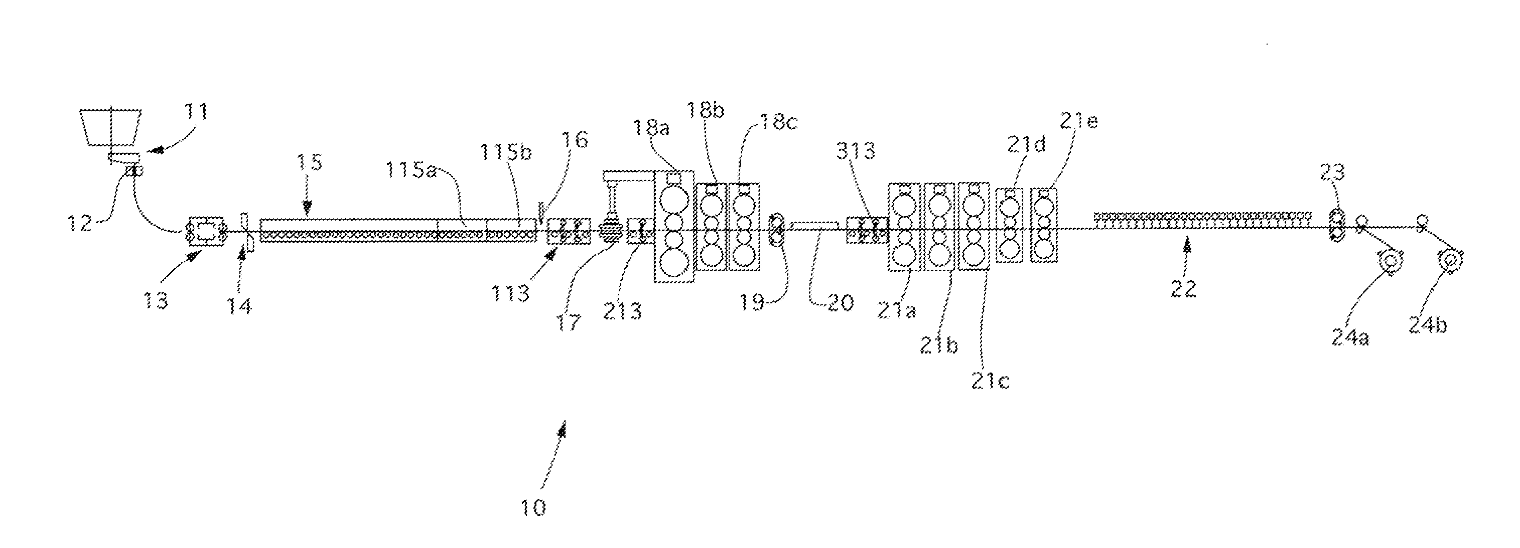 Method and plant for the production of flat rolled products