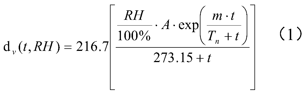 Control device, detection method, air conditioner system and readable storage medium