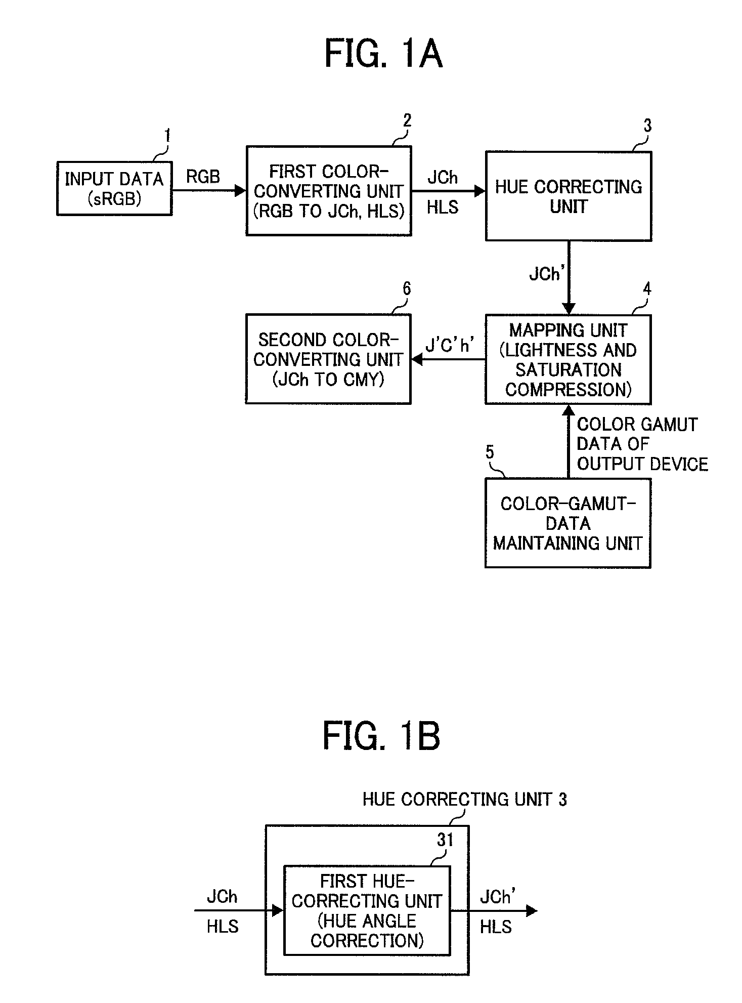 Image processing device and image processing method