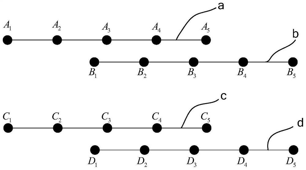 Lane line correlation degree determination method and device, equipment and storage medium