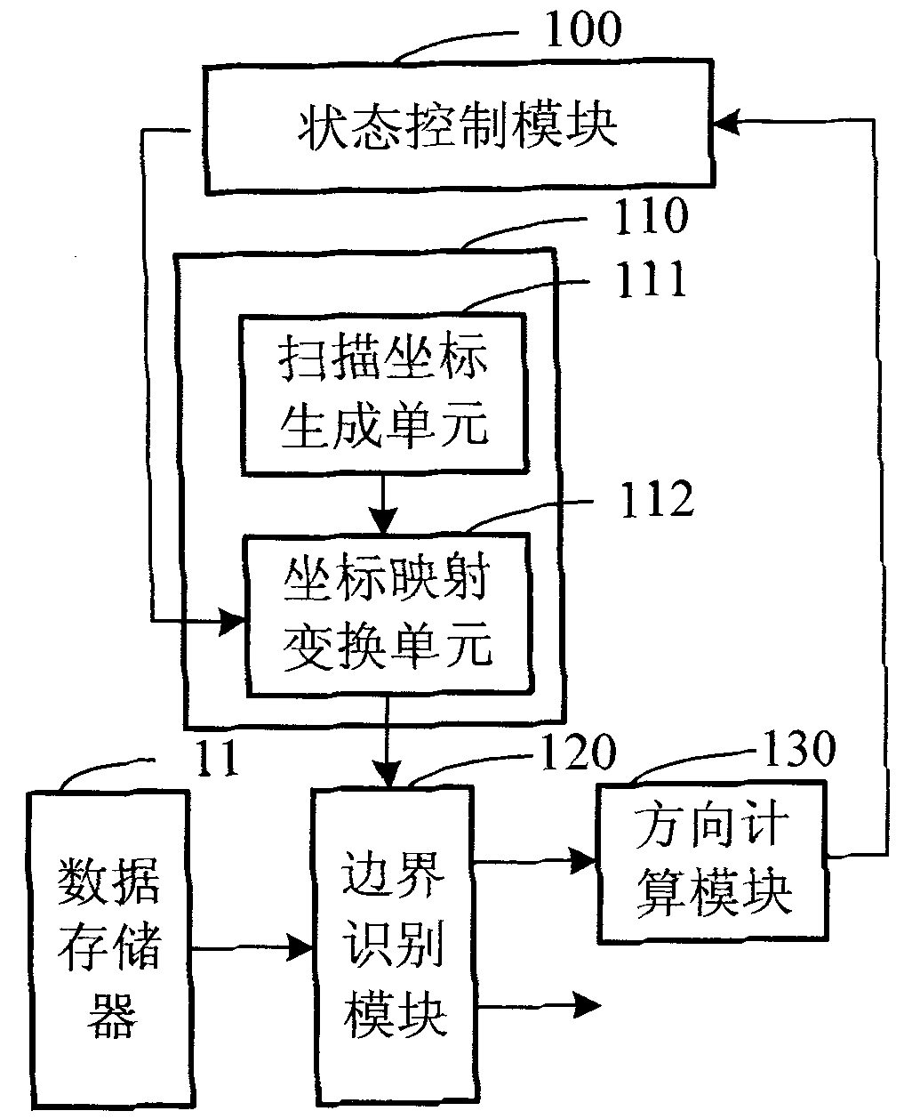 Bar code decoding chip