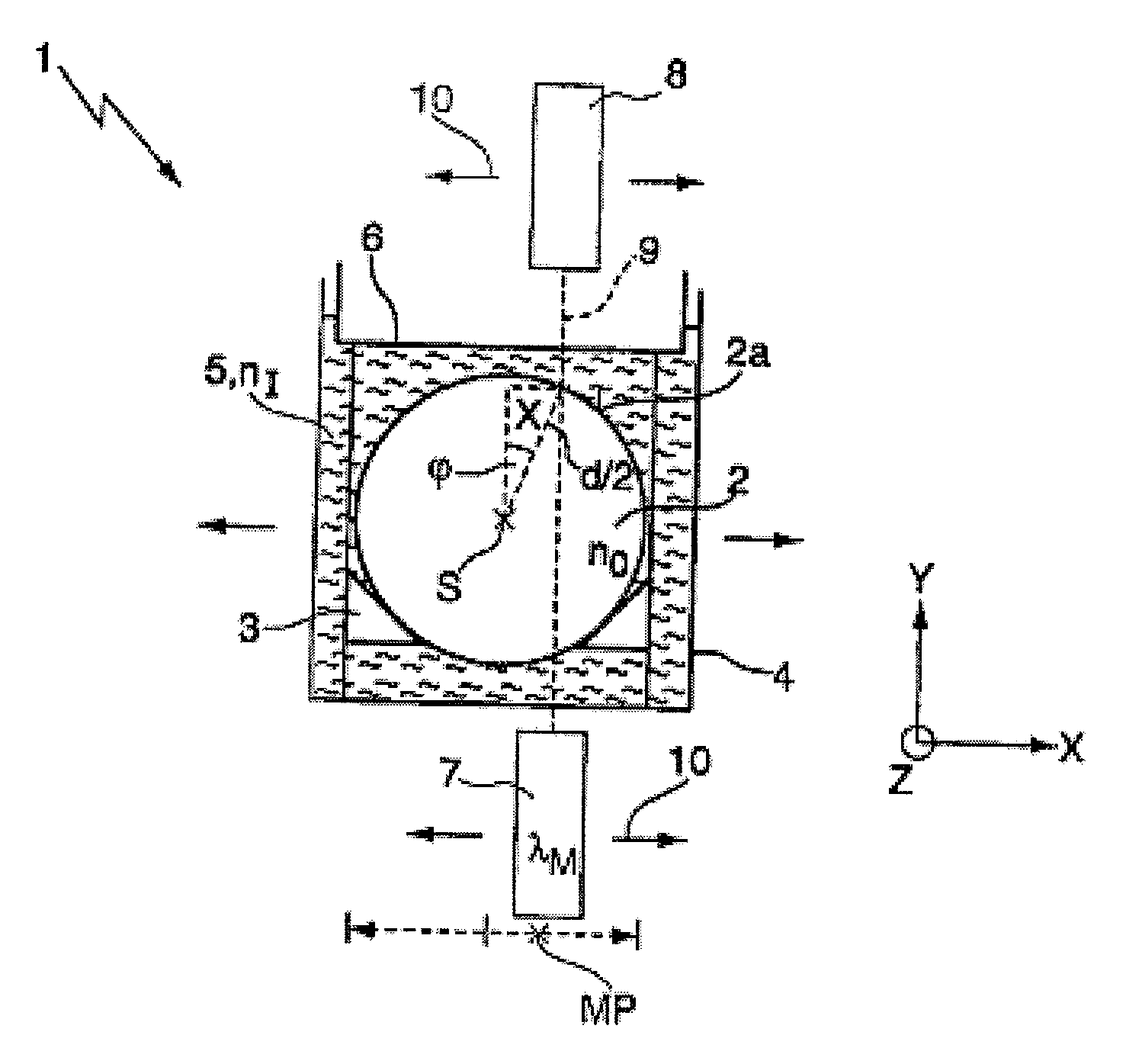 Method for the spatially resolved measurement of birefringence, and a measuring apparatus