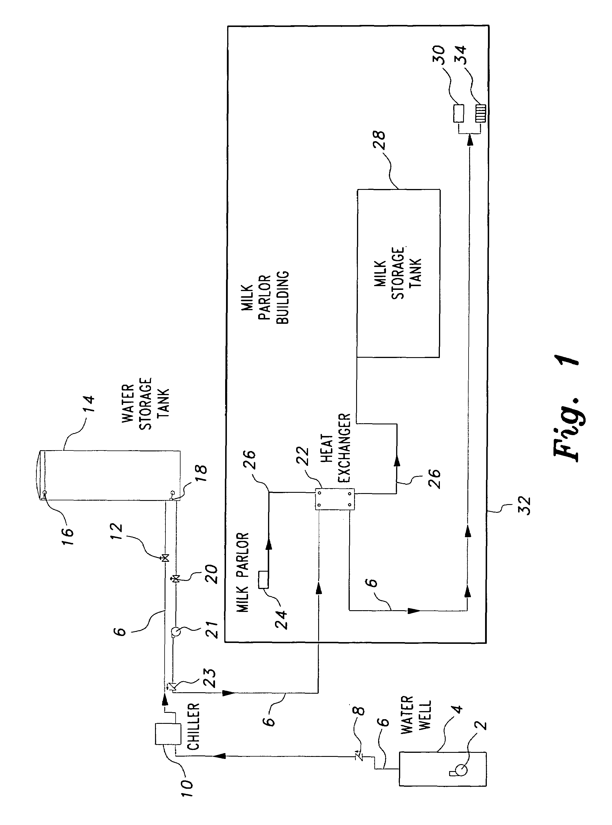 Chilled water storage for milk cooling process