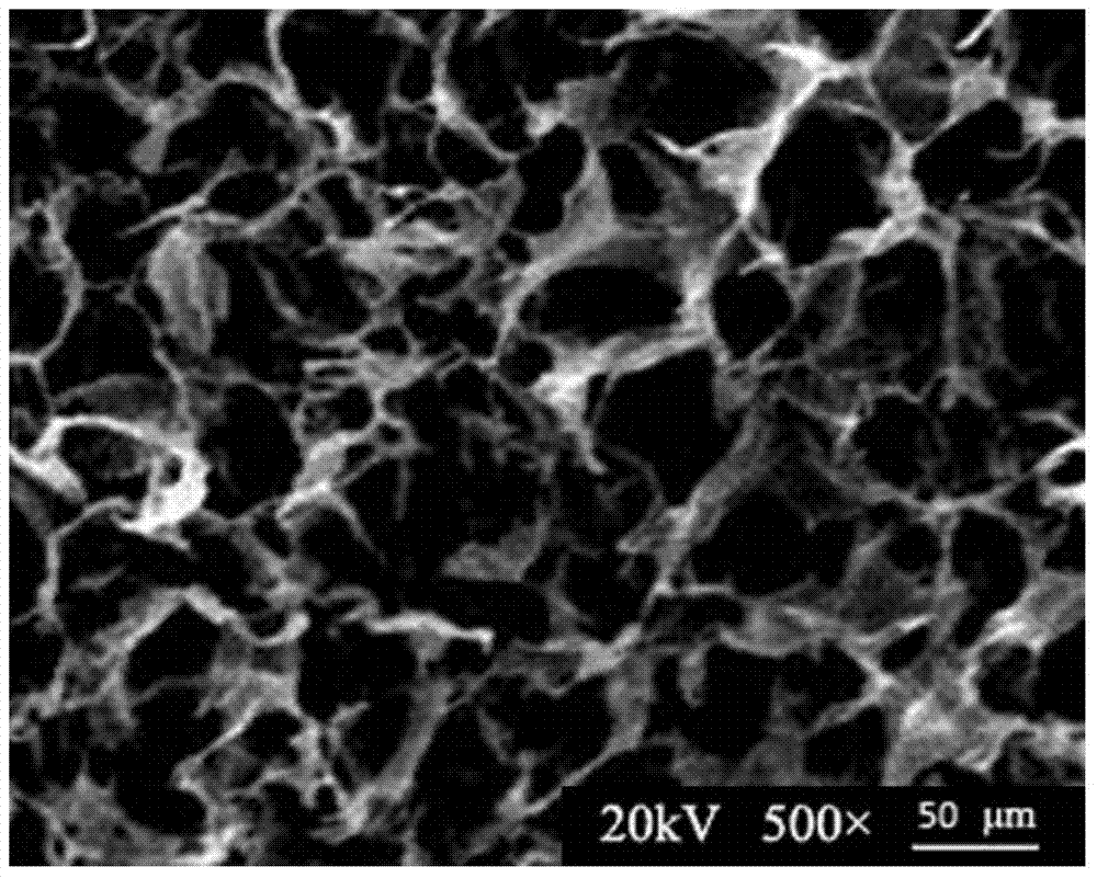 Scaffold material capable of blood sugar induced controlled-release of drugs and used for periodontal treatment and preparation method thereof