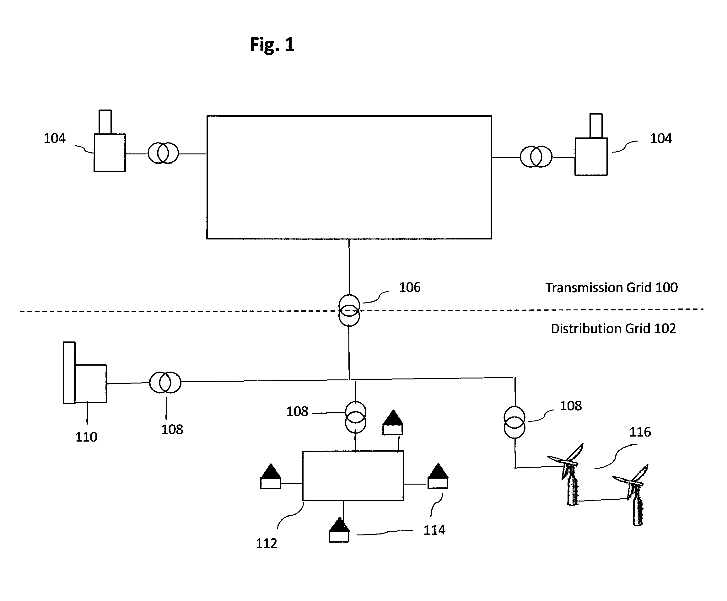 Power flow measurement and management