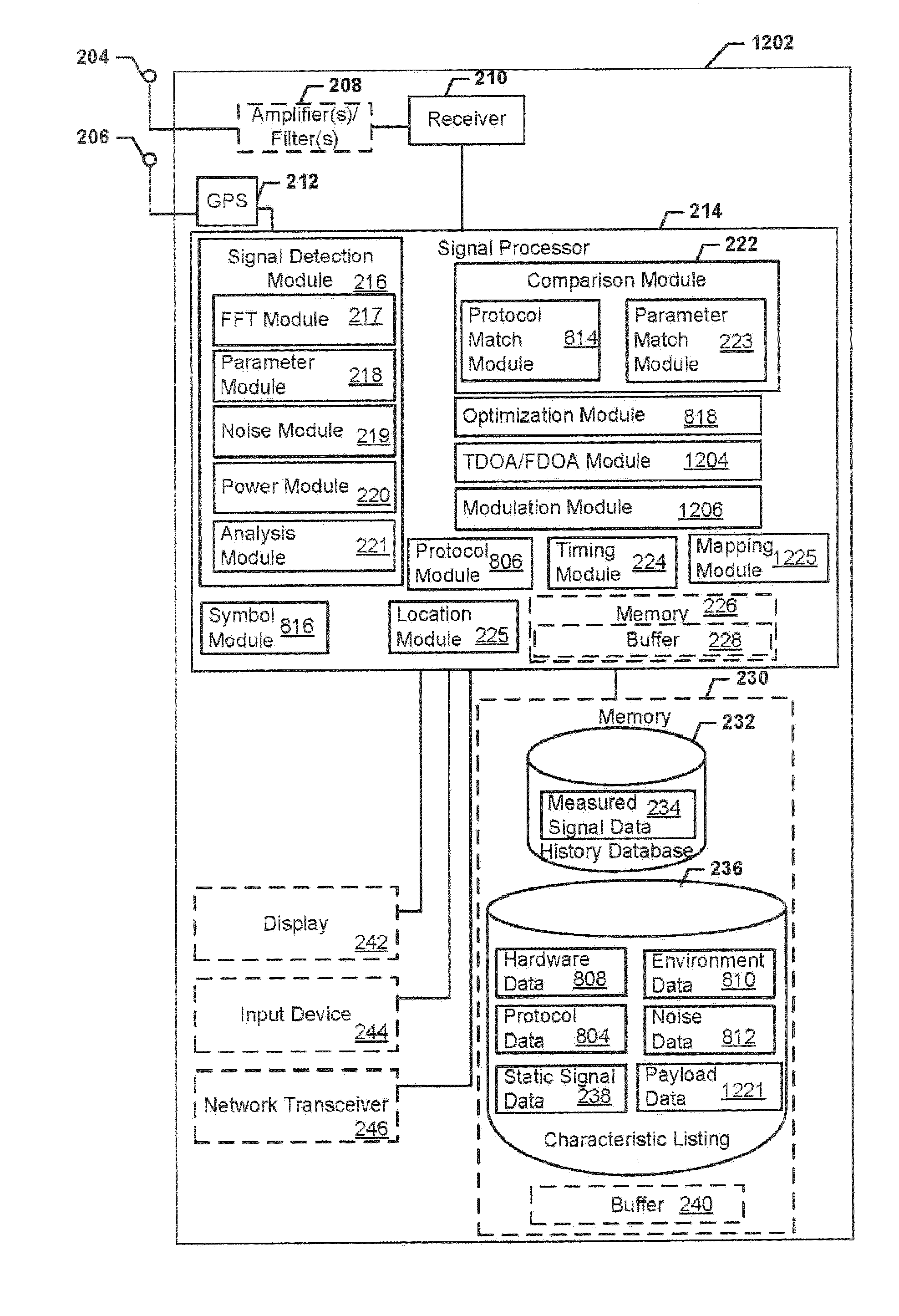 Systems, Methods, and Devices for Electronic Spectrum Management with Remote Access to Data in a Virtual Computing Network