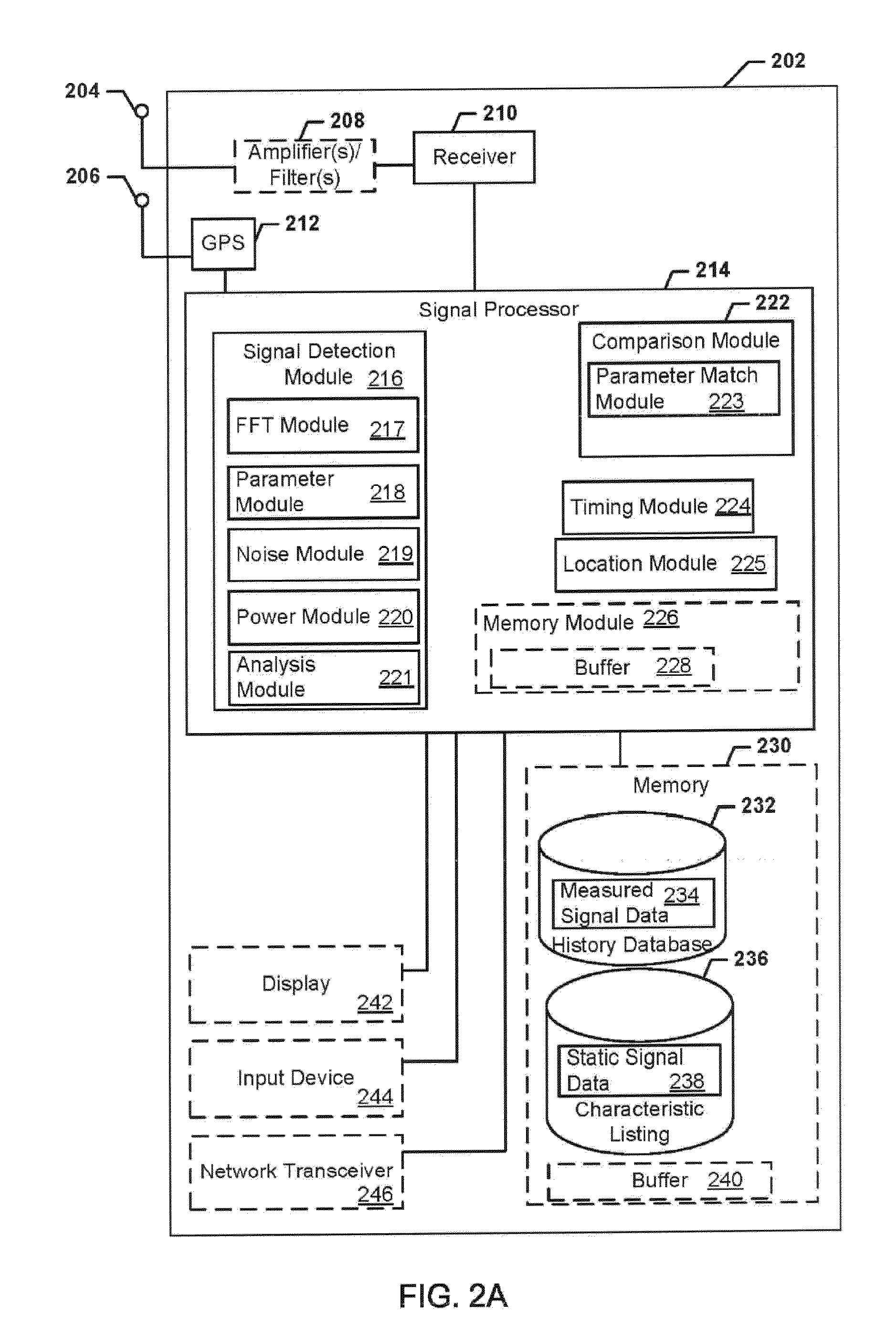 Systems, Methods, and Devices for Electronic Spectrum Management with Remote Access to Data in a Virtual Computing Network