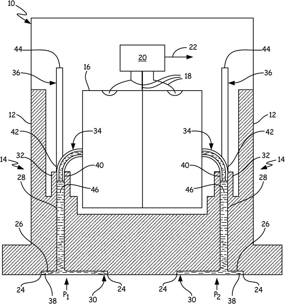 Isolation systems for pressure transmitters