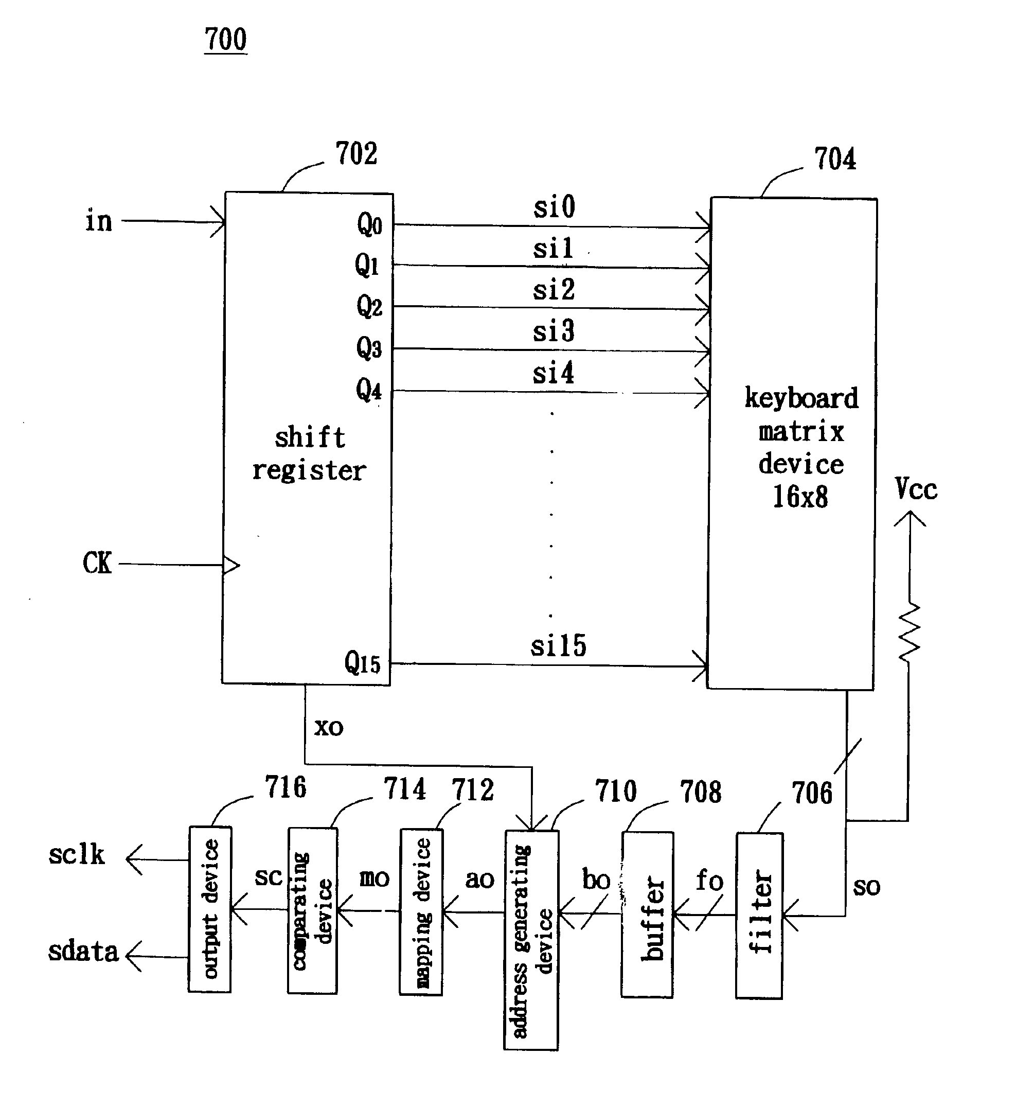 Apparatus for reading keyboard-commands of a portable computer