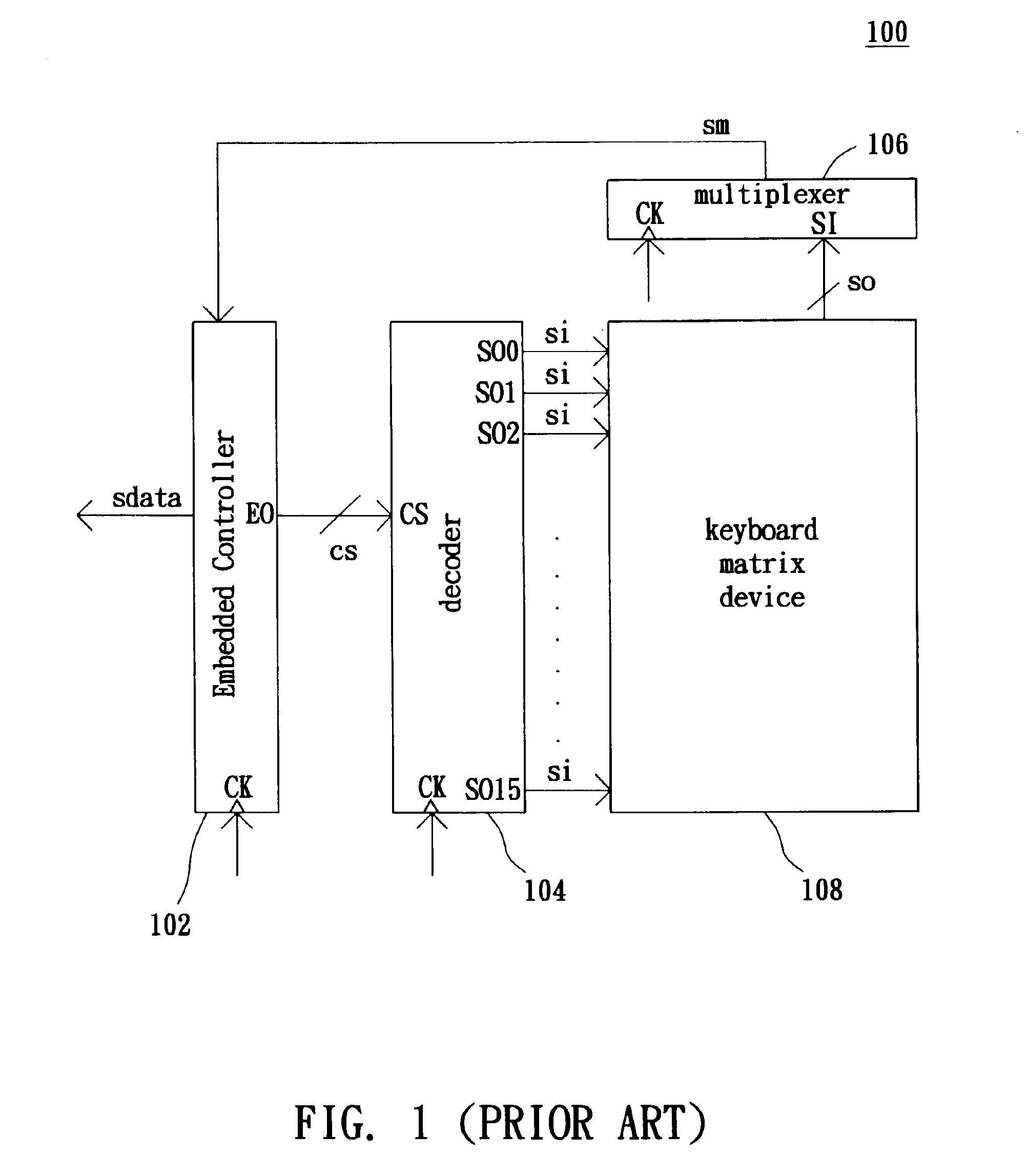 Apparatus for reading keyboard-commands of a portable computer