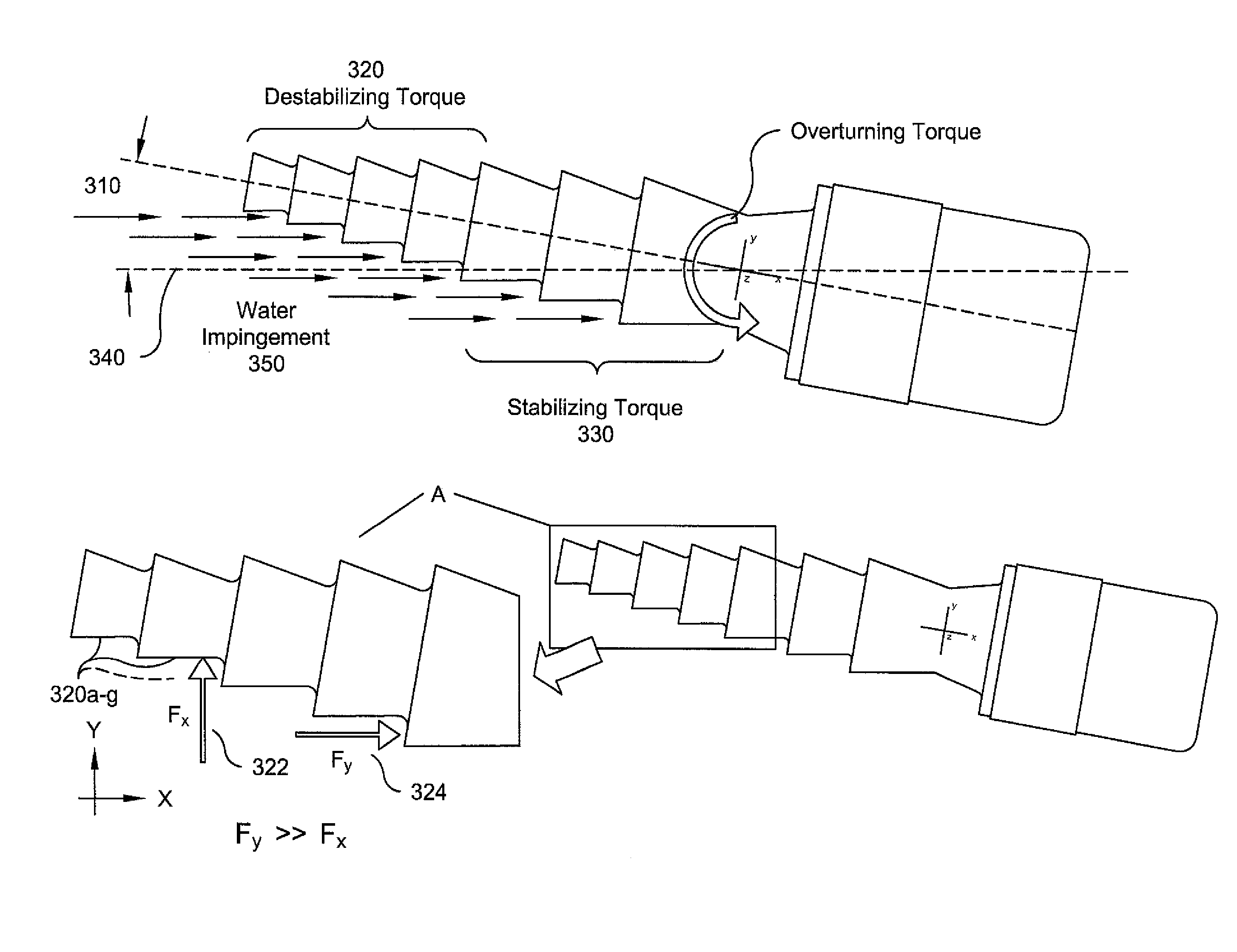 Supercavitating Water-Entry Projectile