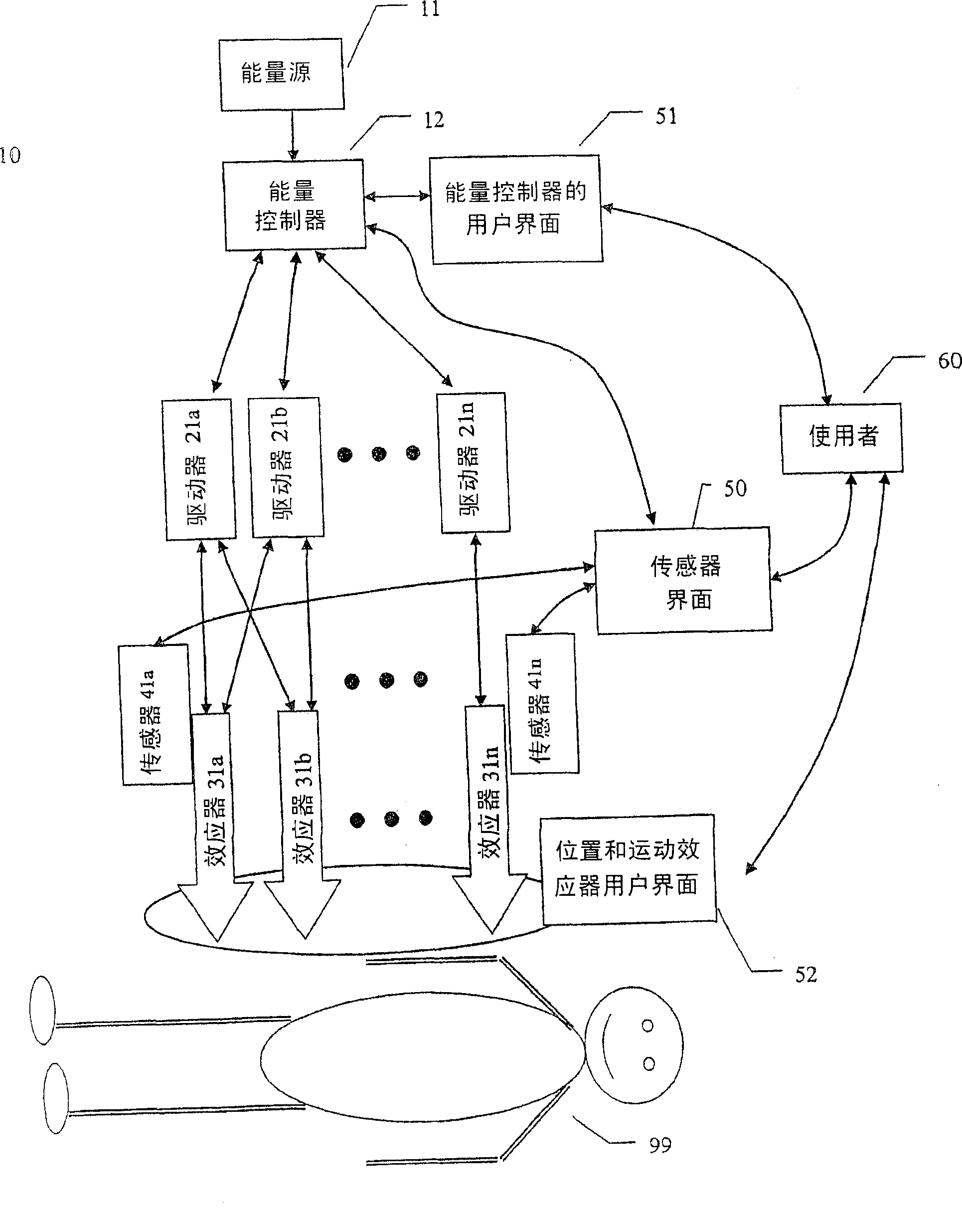 Energy assisted medical devices and systems