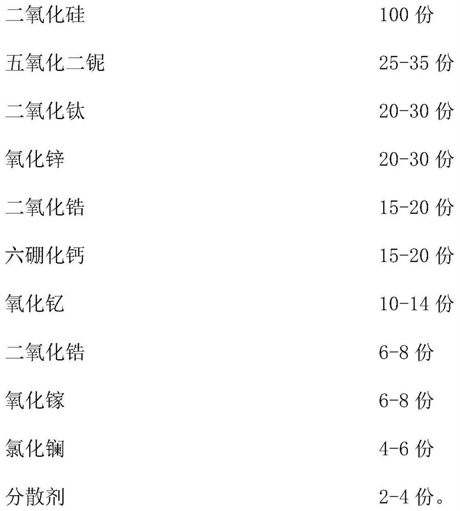 High-refractive-index optical glass and preparation method thereof