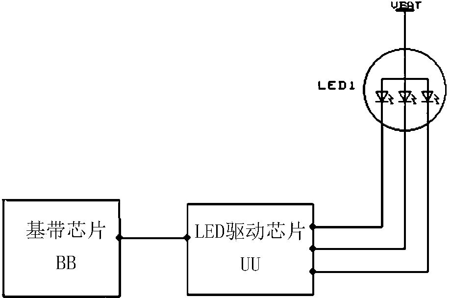 Unread message reminding device and method