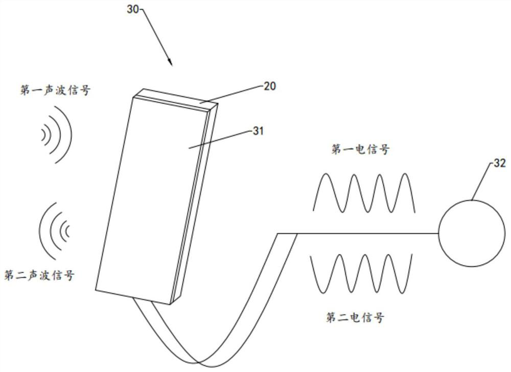 Noise reduction device and vehicle