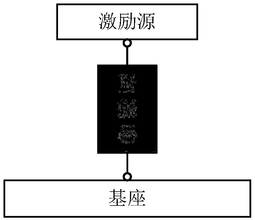 Method for testing mechanical impedance of vibration isolator by considering influence of base