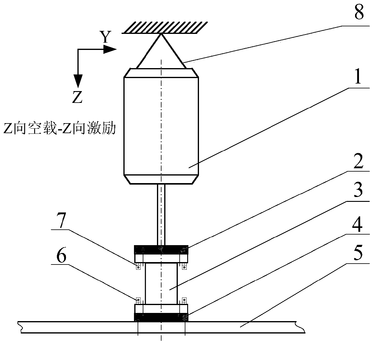 Method for testing mechanical impedance of vibration isolator by considering influence of base