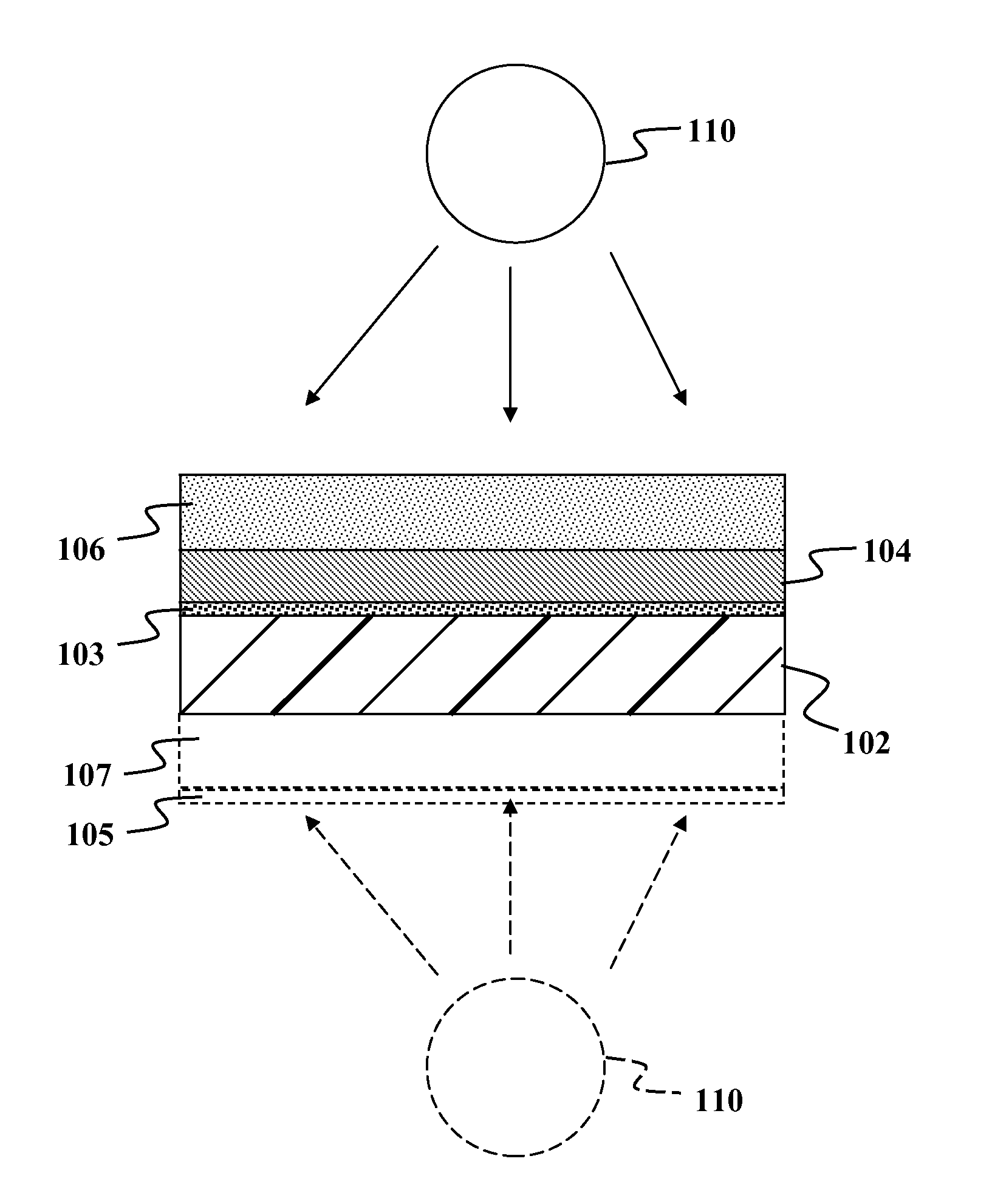 Formation of photovoltaic absorber layers on foil substrates