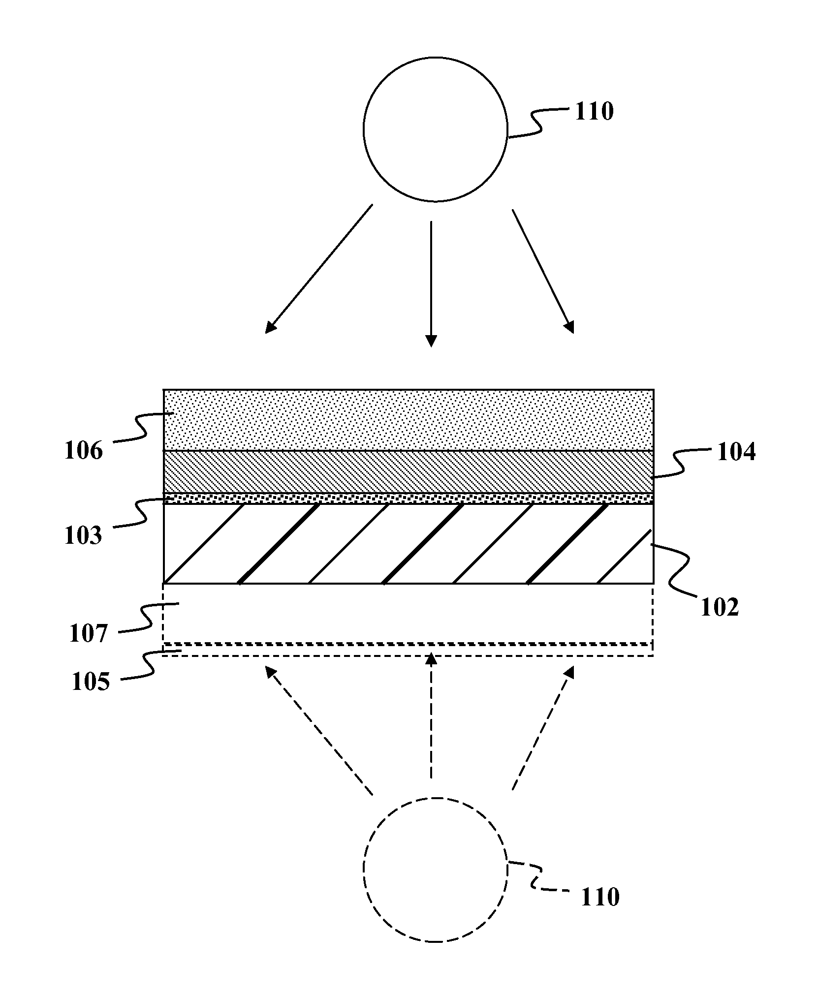 Formation of photovoltaic absorber layers on foil substrates