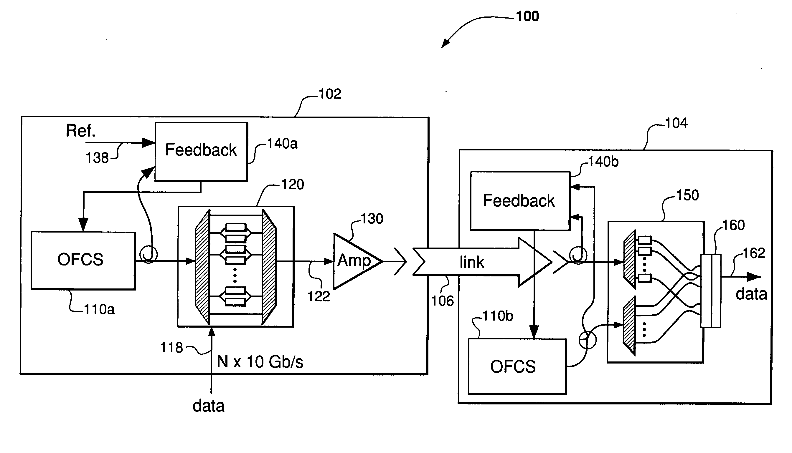 Use of beacons in a WDM communication system