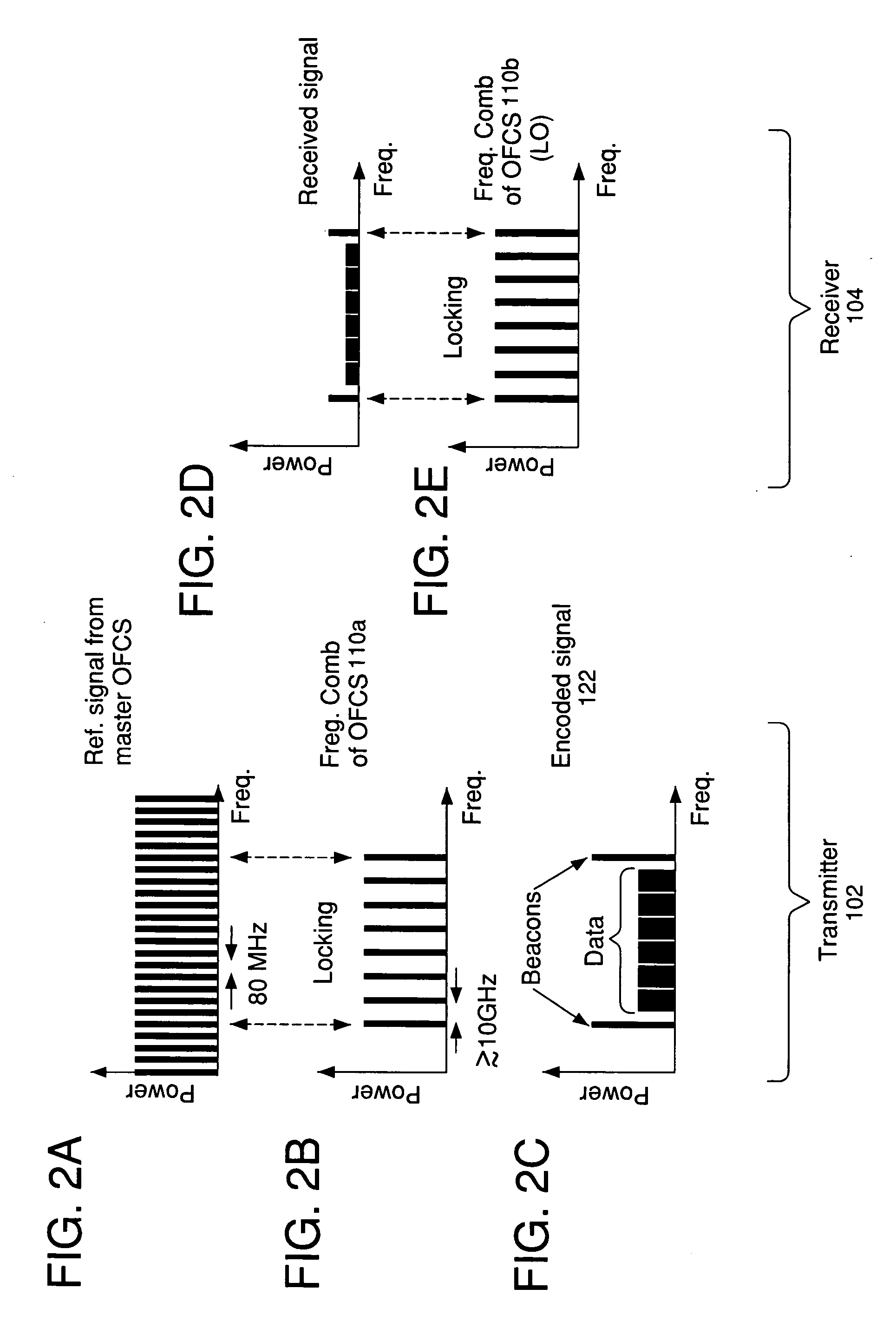 Use of beacons in a WDM communication system