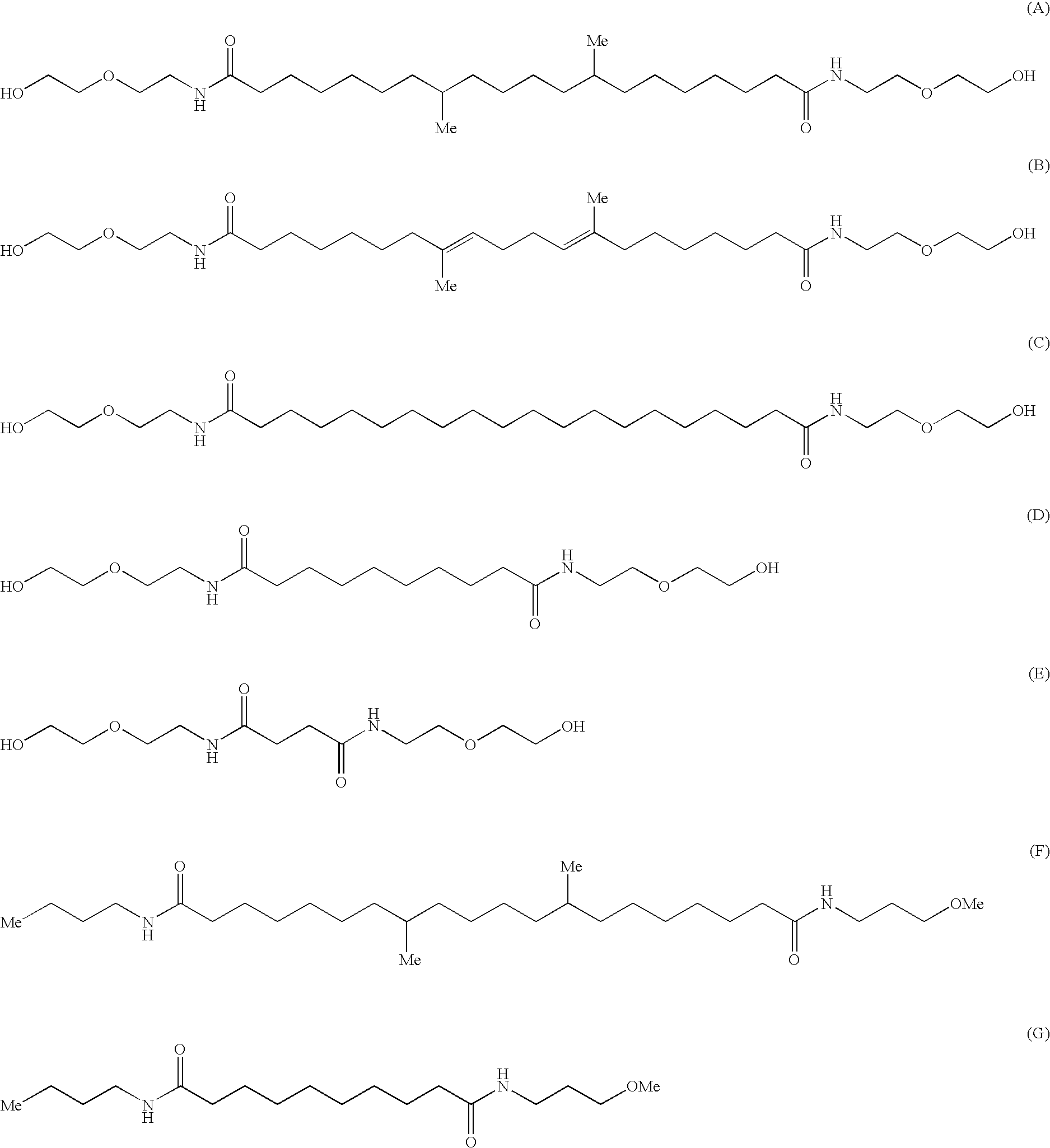 Hair straightener composition