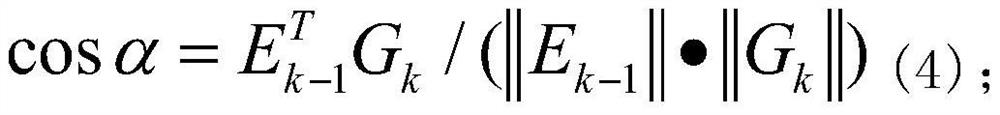 A Generator Life Prediction Algorithm Based on Backpropagation Neural Network