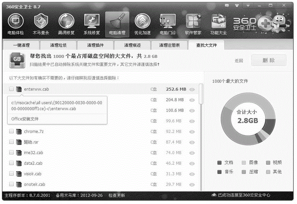 File deleting method and file deleting device