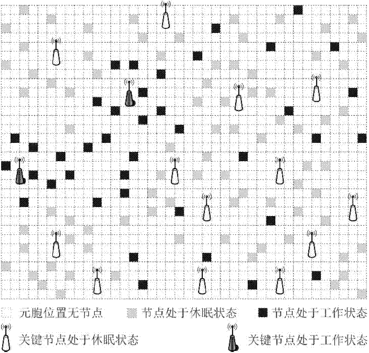 Self-adaptive topology control method for wireless sensor network