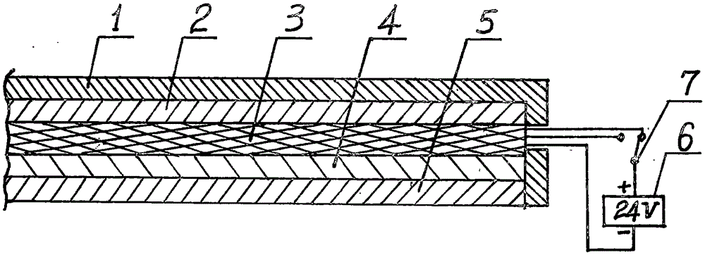 Safety voltage infrared hand-warming, foot-warming, waist-warming cushion production method