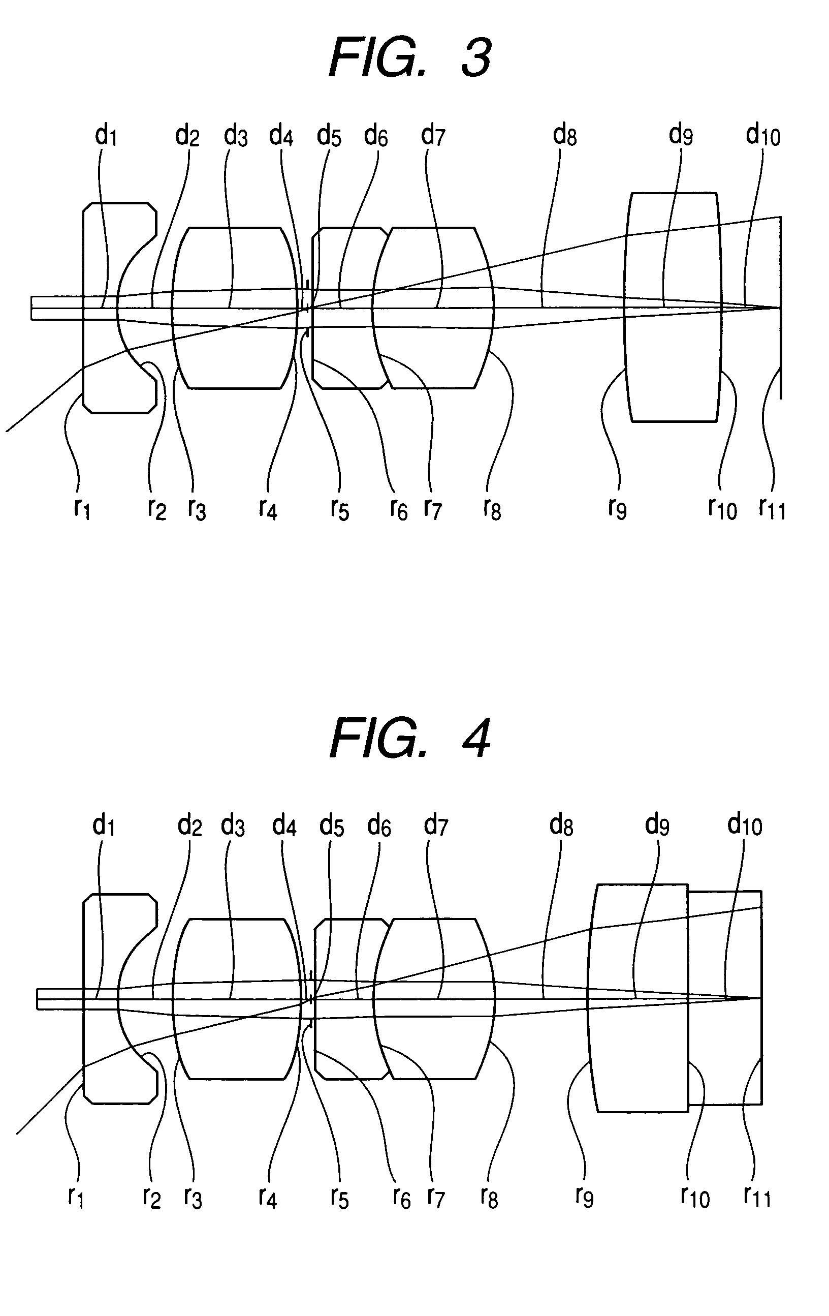 Objective lens system for endoscope