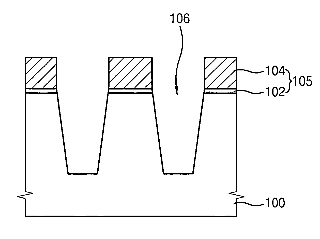 Method of forming a trench isolation layer and method of manufacturing a non-volatile memory device using the same